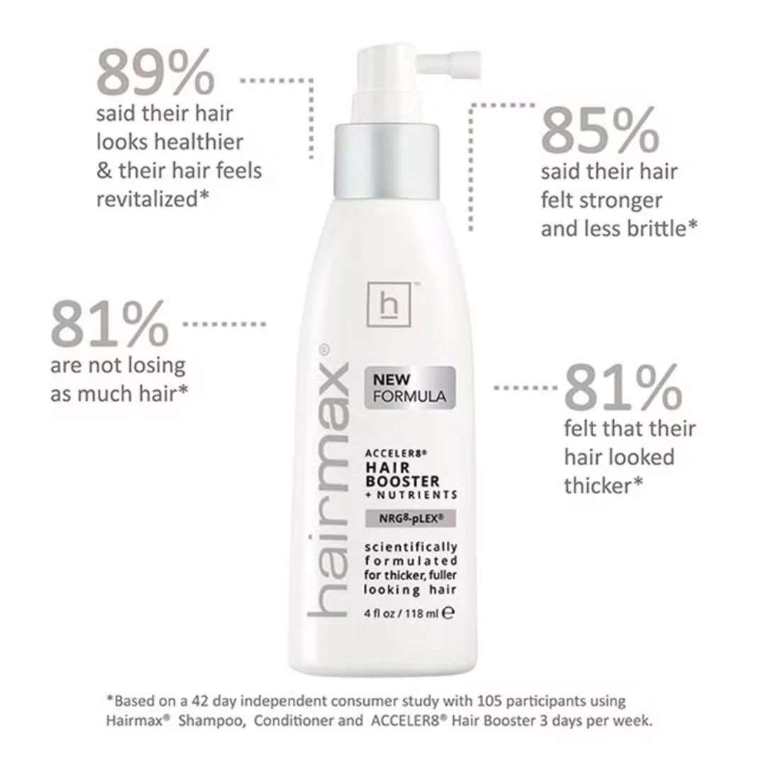 HairMax® Acceler8 Hair Booster + Nutrients 4 fl oz - Image 3