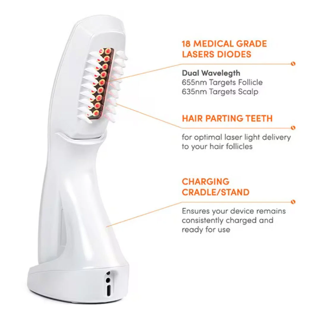 HairMax® Actonis 18 Dual Action LaserComb - Image 3