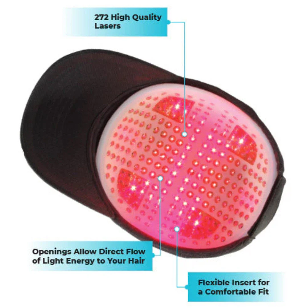 HairMax® Regrow MD Laser 272 Laser Cap - Image 3