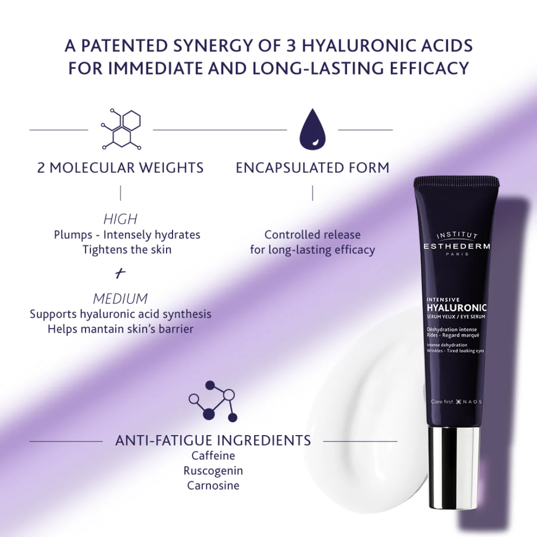 Institut Esthederm® Intensive Hyaluronic Eye Contour Serum 0.5 oz - Image 3