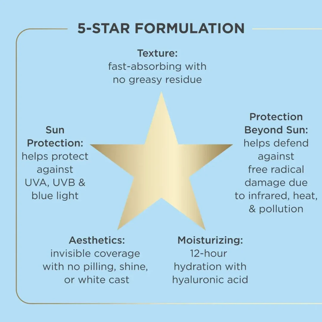 ISDIN® Fusion Water Magic 1.7 Fl oz - Image 7
