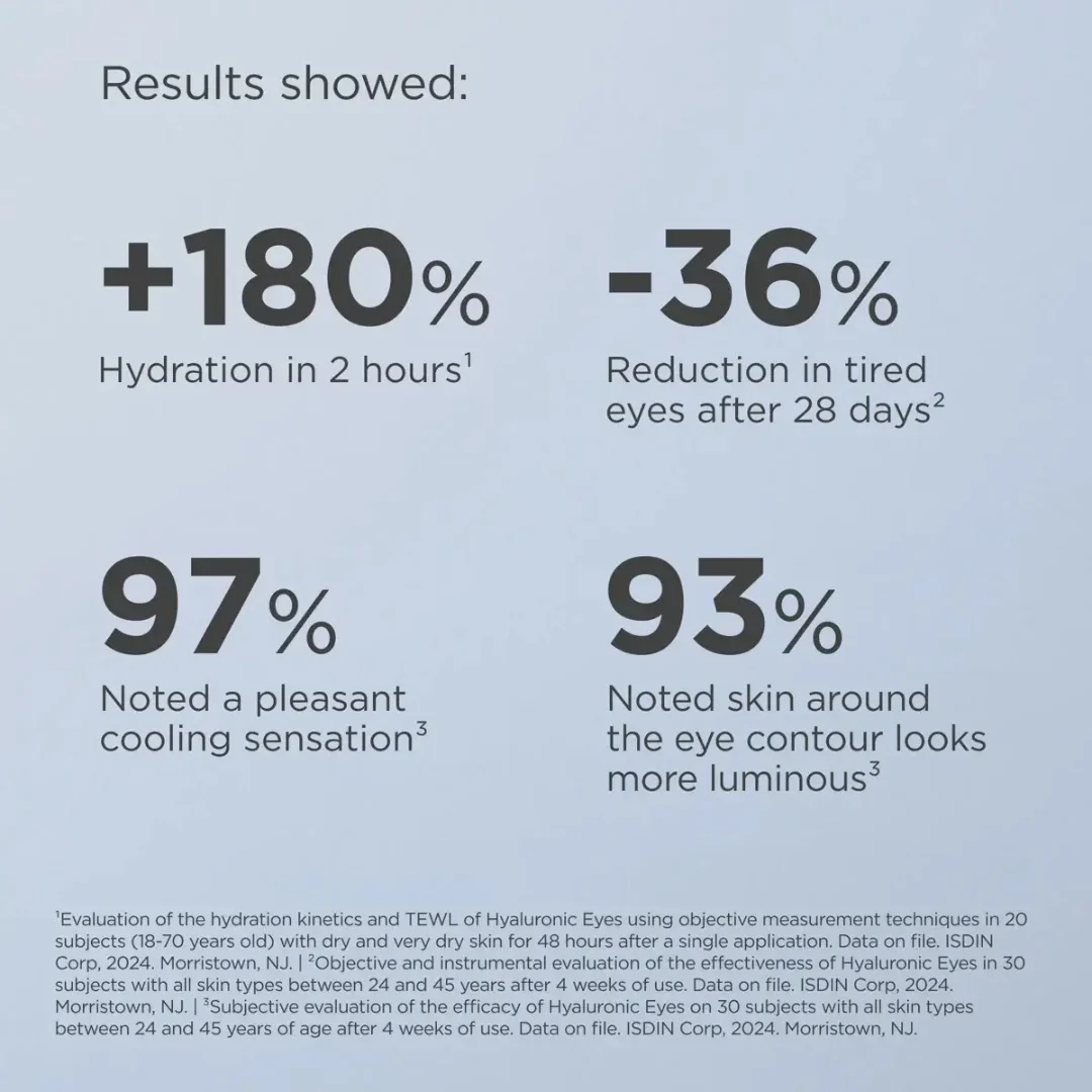 ISDIN® ISDINCEUTICS Hyaluronic Eyes 15 g - Image 6