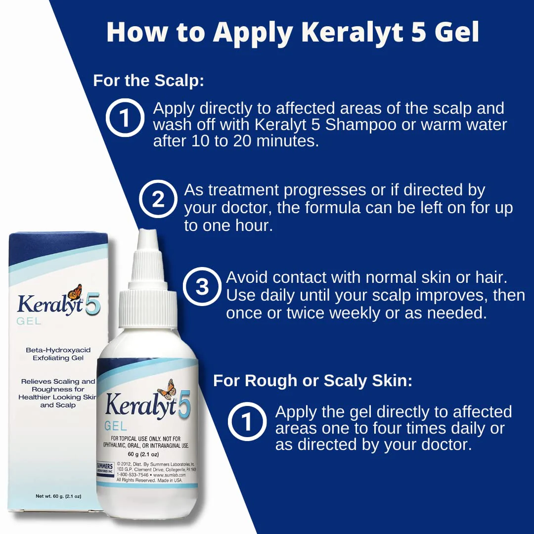 Keralyt® Gel 60g - Image 4