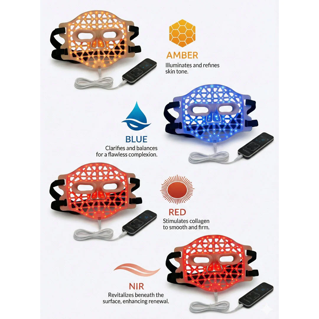 LuminaNRG® Numiere Feather LED Face Mask - Image 5