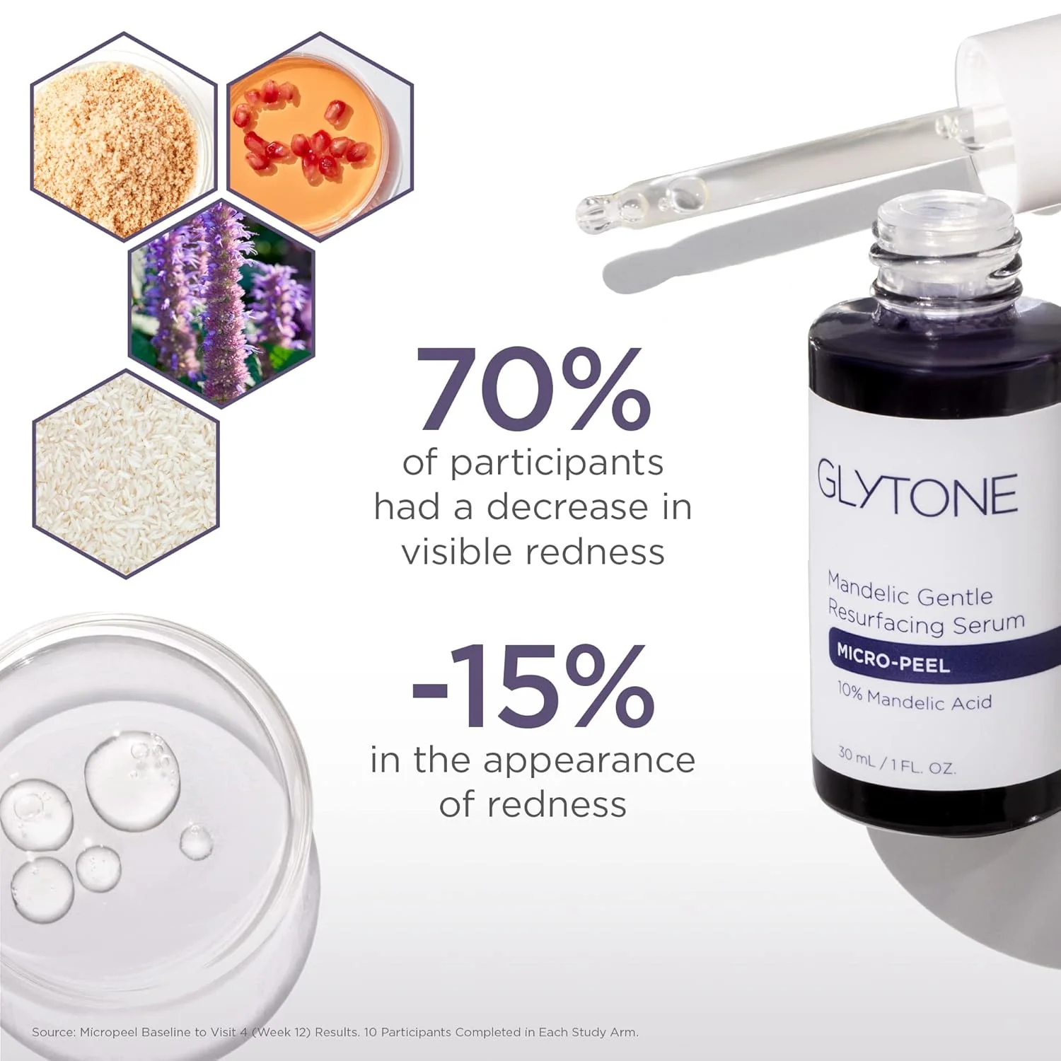 Glytone® Mandelic Gentle Resurfacing Serum 30ml - Image 2