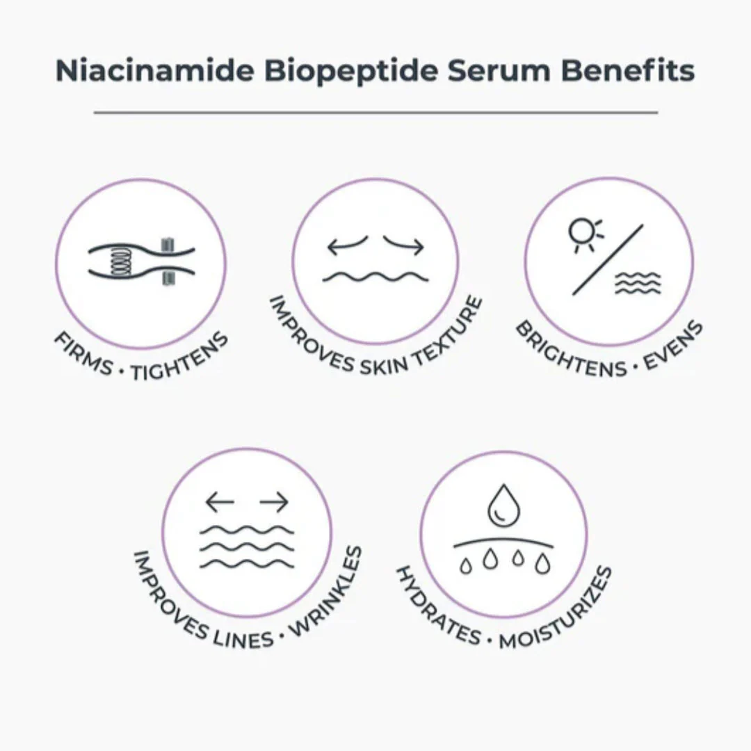 NassifMD® Niacinamide Biopeptide Serum 2 fl oz - Image 3