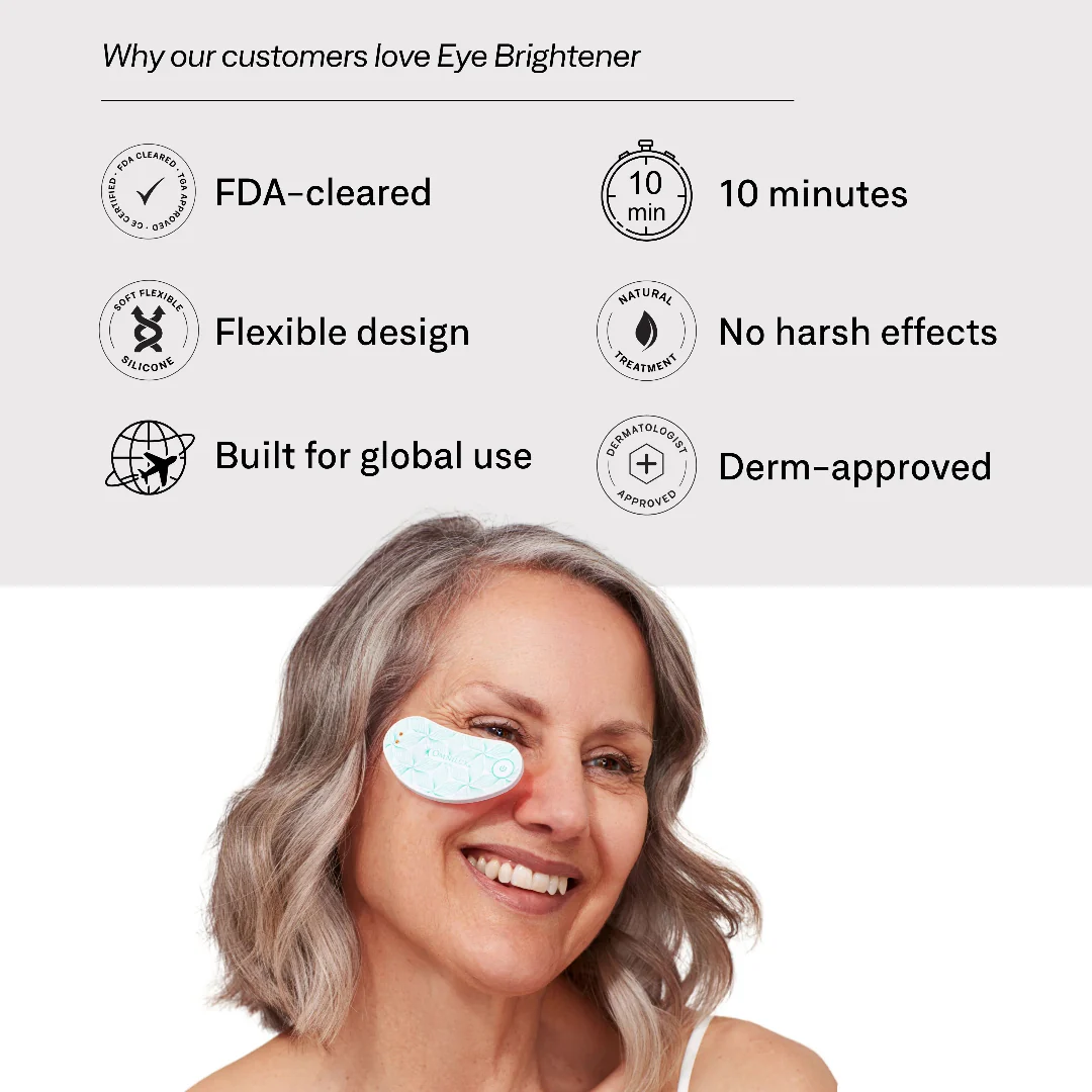 Omnilux® Eye Brightener - Image 4