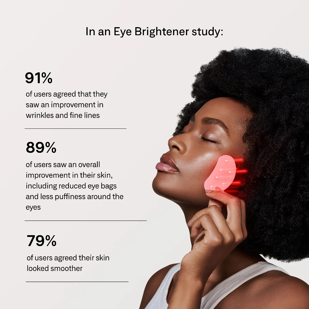 Omnilux® Eye Brightener - Image 7