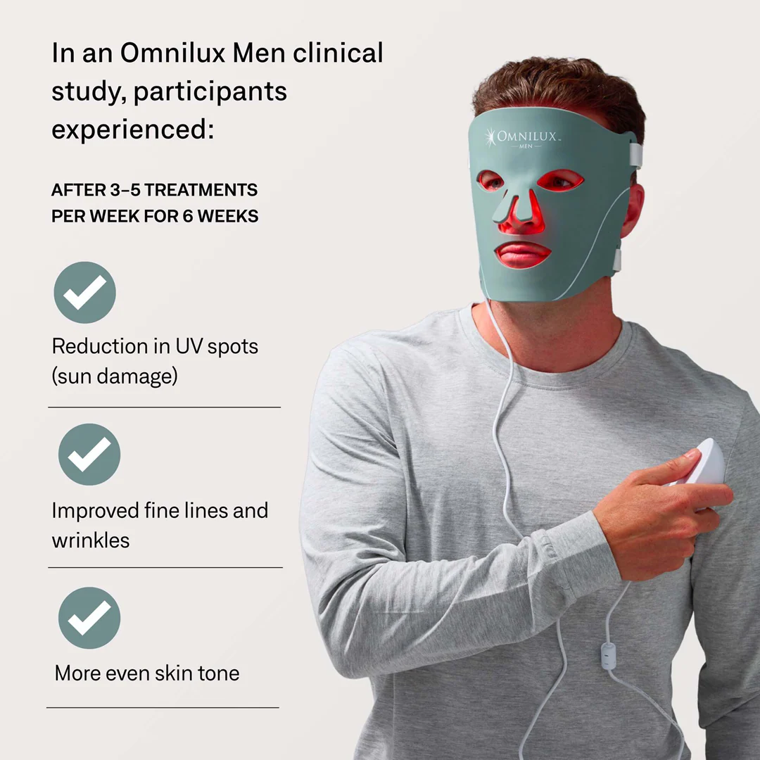 Omnilux® Men - Image 3