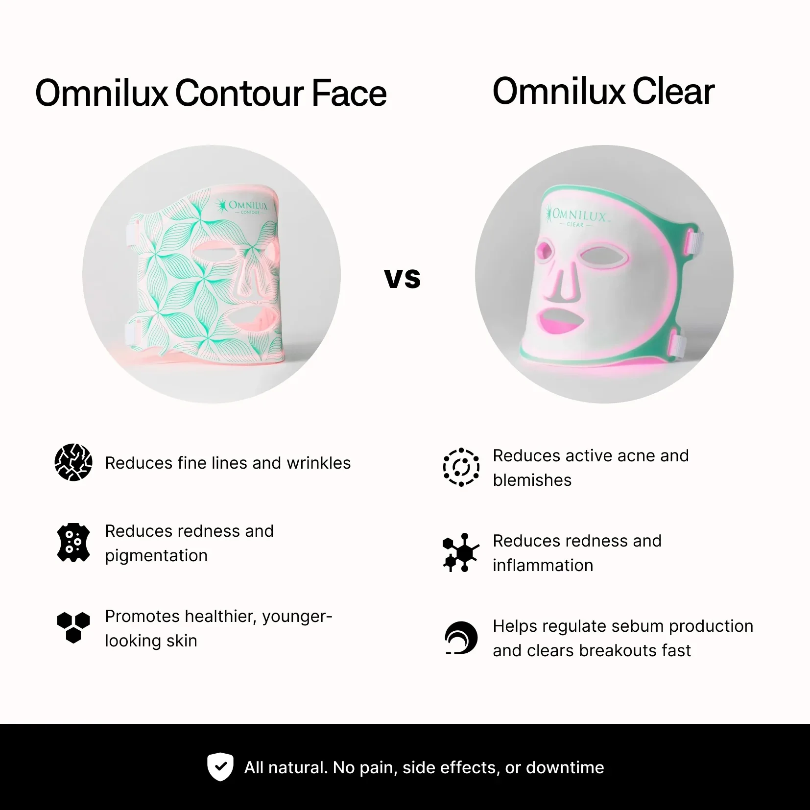 Omnilux® Contour Face - Image 7