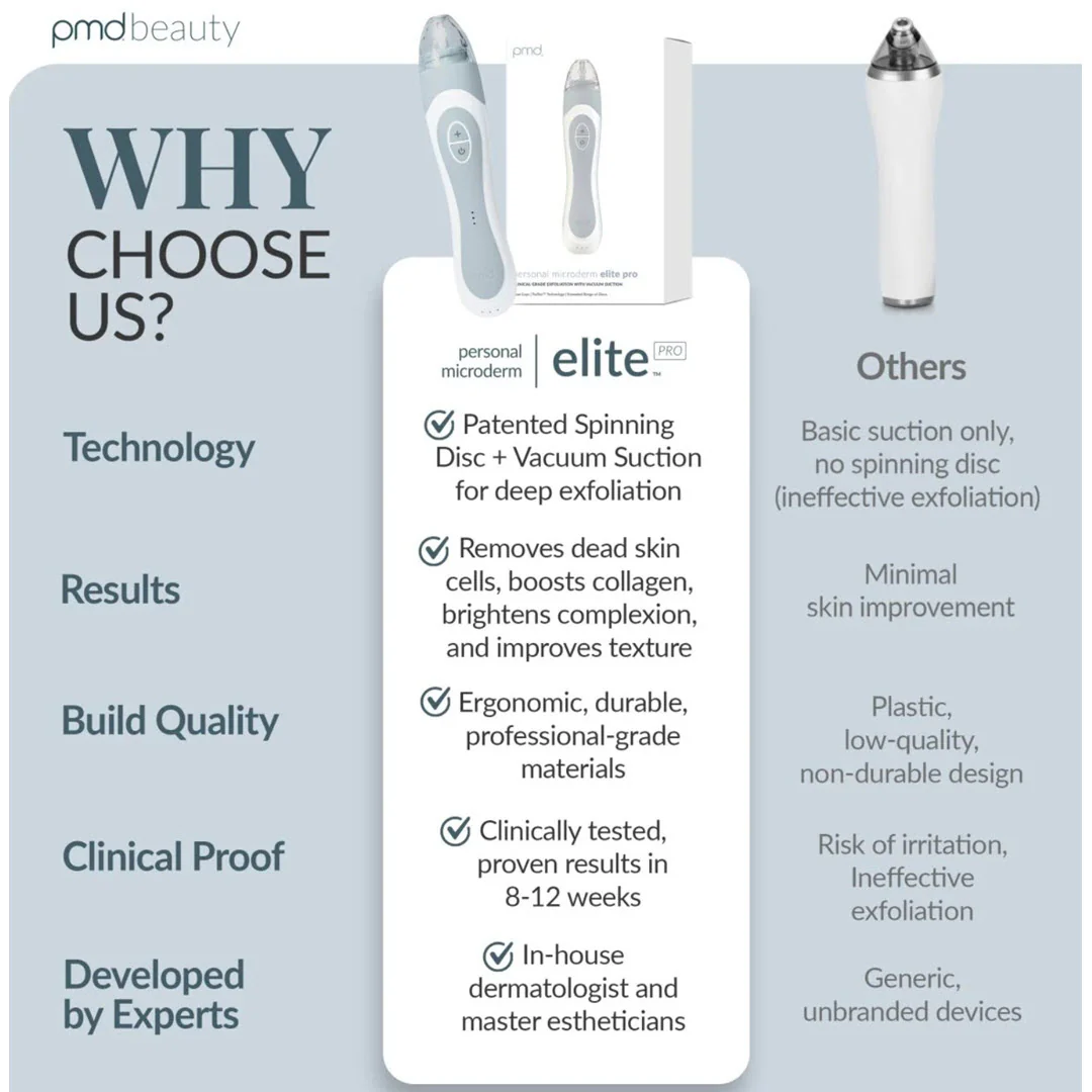 PMD® Personal Microderm Elite Pro - London Fog Grey - Image 8