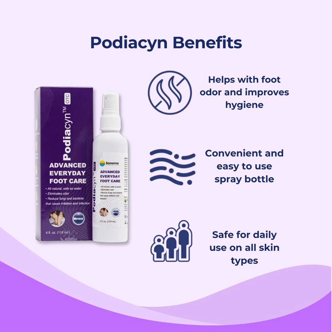 Sonoma Pharmaceuticals® Podiacyn™ Advanced Everyday Foot Care - Image 2