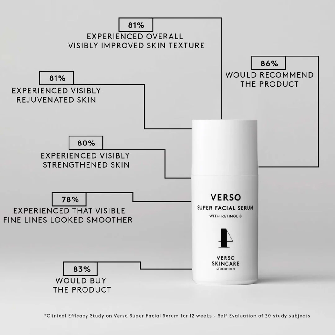 VERSO® Super Facial Serum 1 fl oz - Image 3